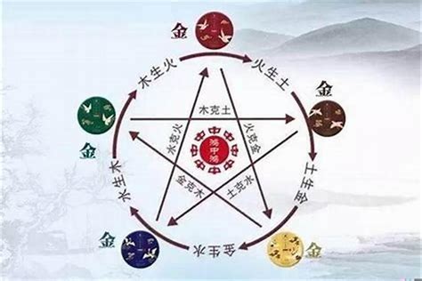 八字 火多|八字火多代表什么 八字火多的人命好不好